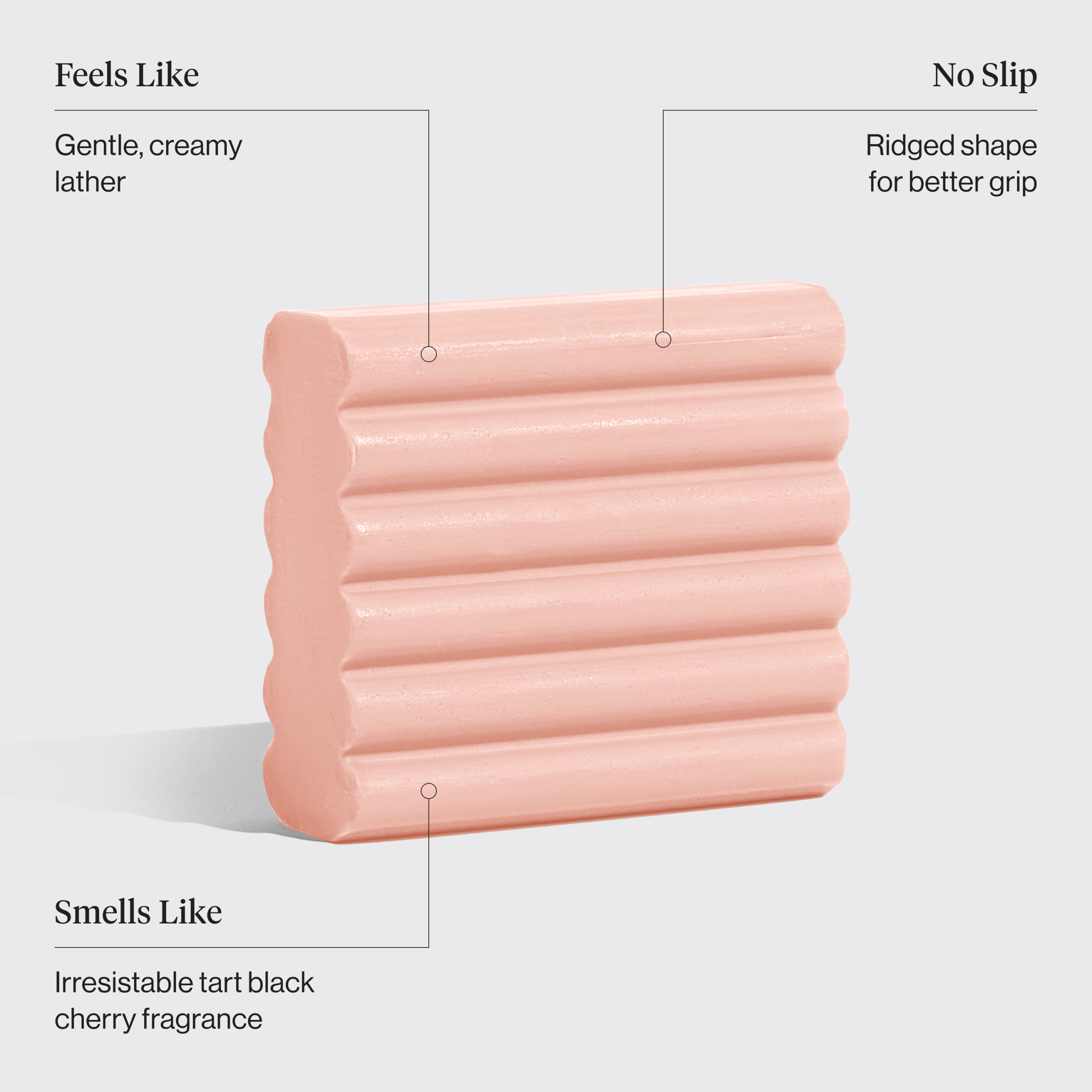 69179_Cleansing_Tart_Cherry_Solid_Body_Wash_Infographic_1.png